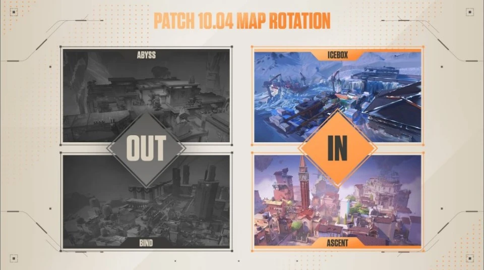 Icebox and Ascent Map Rotation Image for Valorant Patch 10.04
