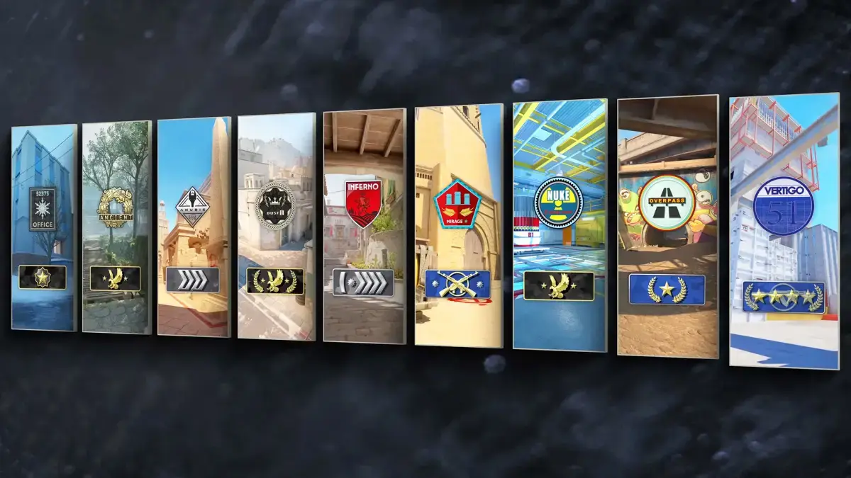 How is CS Rating calculated and what does it mean?