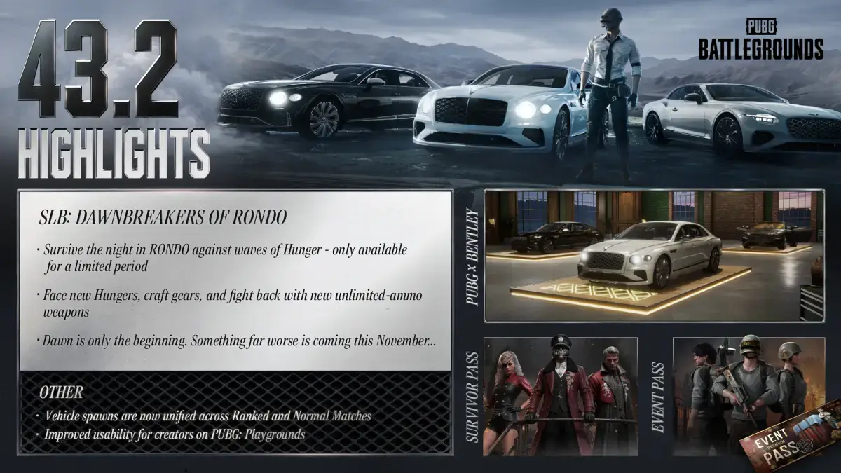Highlights of the PUBG 43.2 update