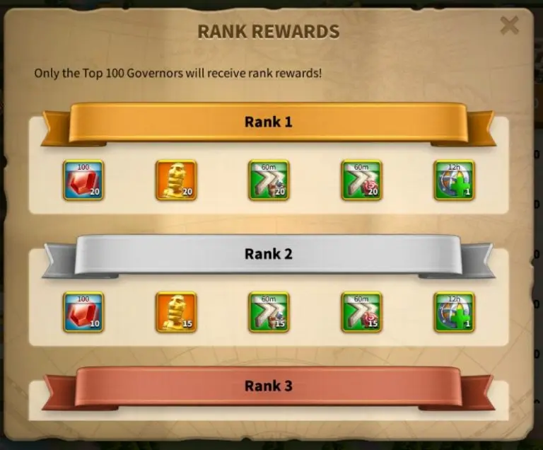 Race Against Time Rehberi: Rise of Kingdoms'da Skor Kasma — görsel 2